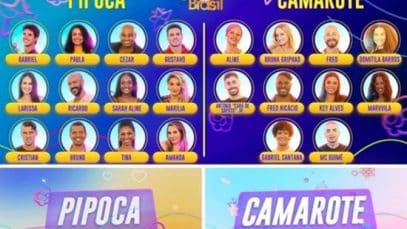 Conheça tudo do Big Brother Brasil 23