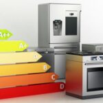 Electrodomésticos que consumen más energía