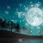 Signo lunar: descubre sus significados profundos